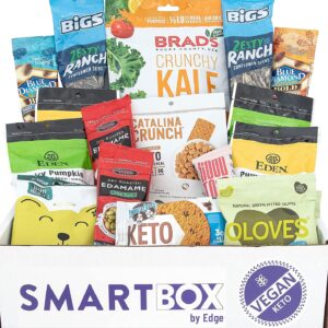 Thoughtful Choices Snack Box - Keto